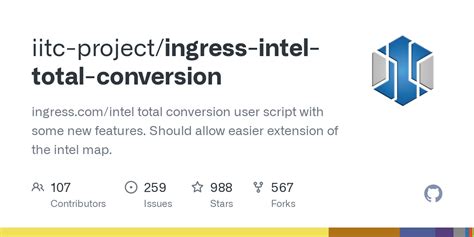 Ingress Intel Total Conversion.